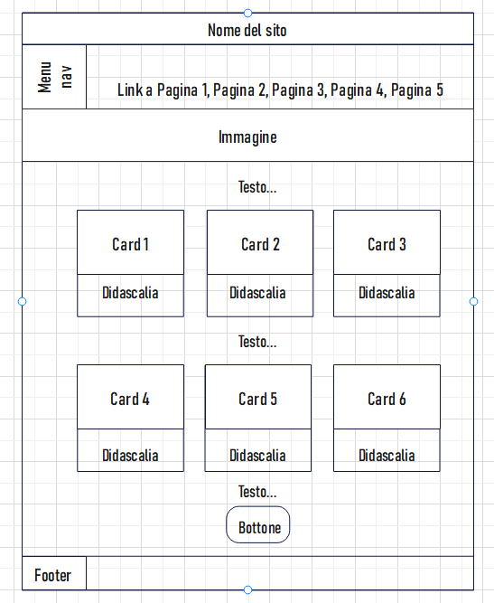 Wireframe Homepage